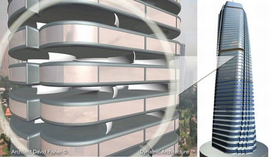 15 Amazing Skyscrapers Based on Sustainable Design