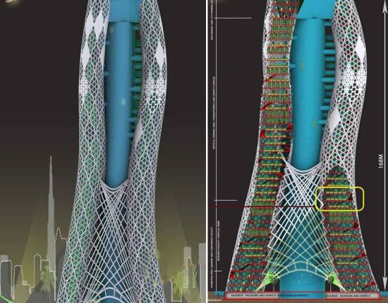 15 Amazing Skyscrapers Based on Sustainable Design