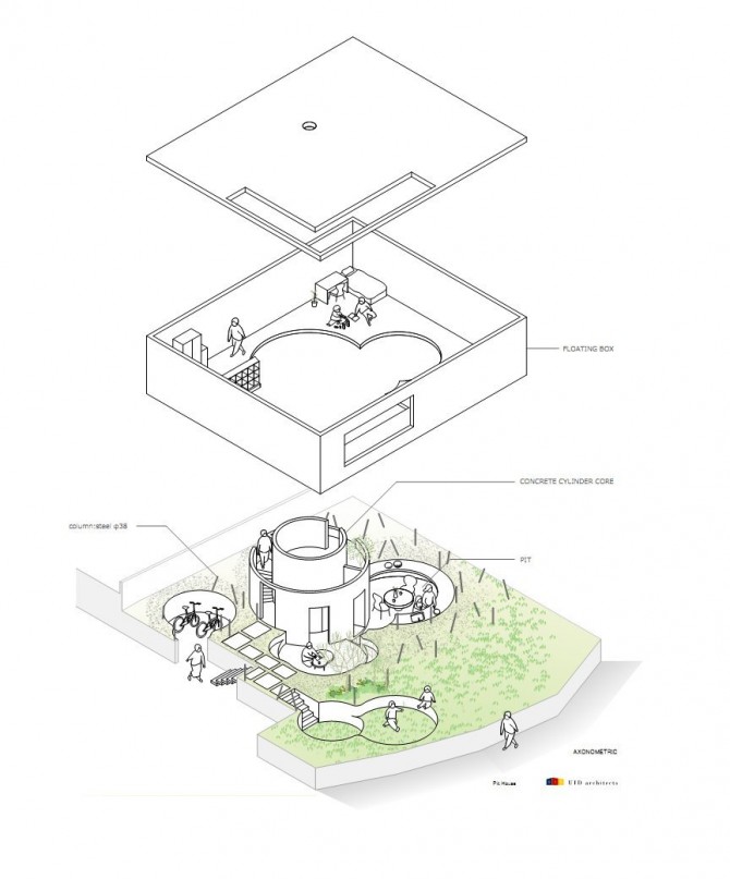 Pit House, a Communion between Architecture and Nature